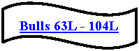 Wave: Bulls 63L - 104L